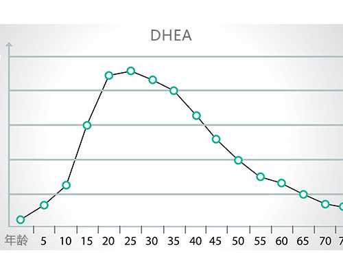 武汉代孕包成功方案,武汉民间供卵试管,武汉供卵试管中介