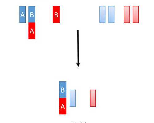 武汉代怀价格多少,武汉做试管的医院,武汉哪个医院做试管