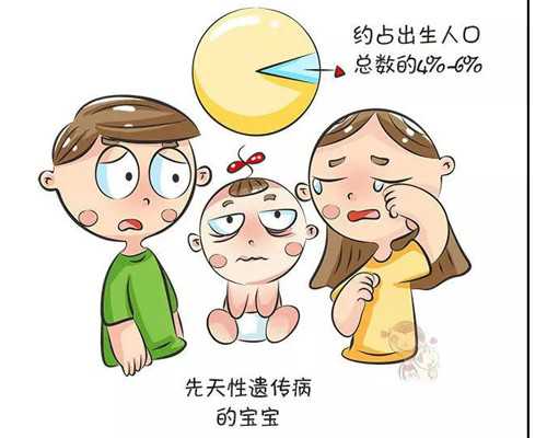 三代试管选男女_69助孕公司,试管婴儿为什么会失败？【试管失败原因汇总】_上